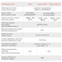 Частотний перетворювач Italtecnica Sirio Entry XP 2.0